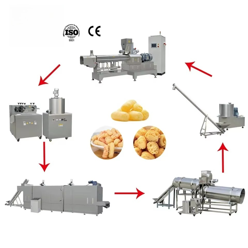 High Quality Multifunction Whe - Quality Food Snacks avis et prix
