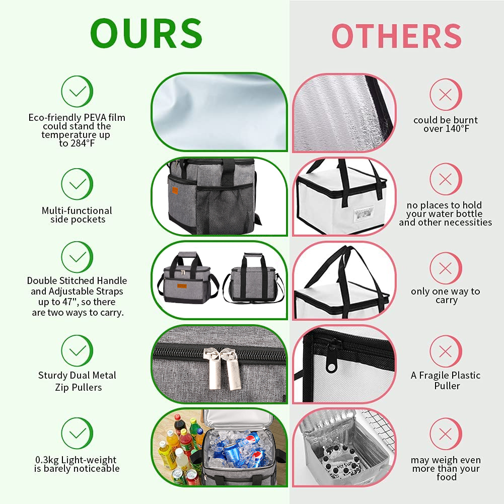 Portable Food Delivery Insulat - Food Snacks Delivery avis et prix
